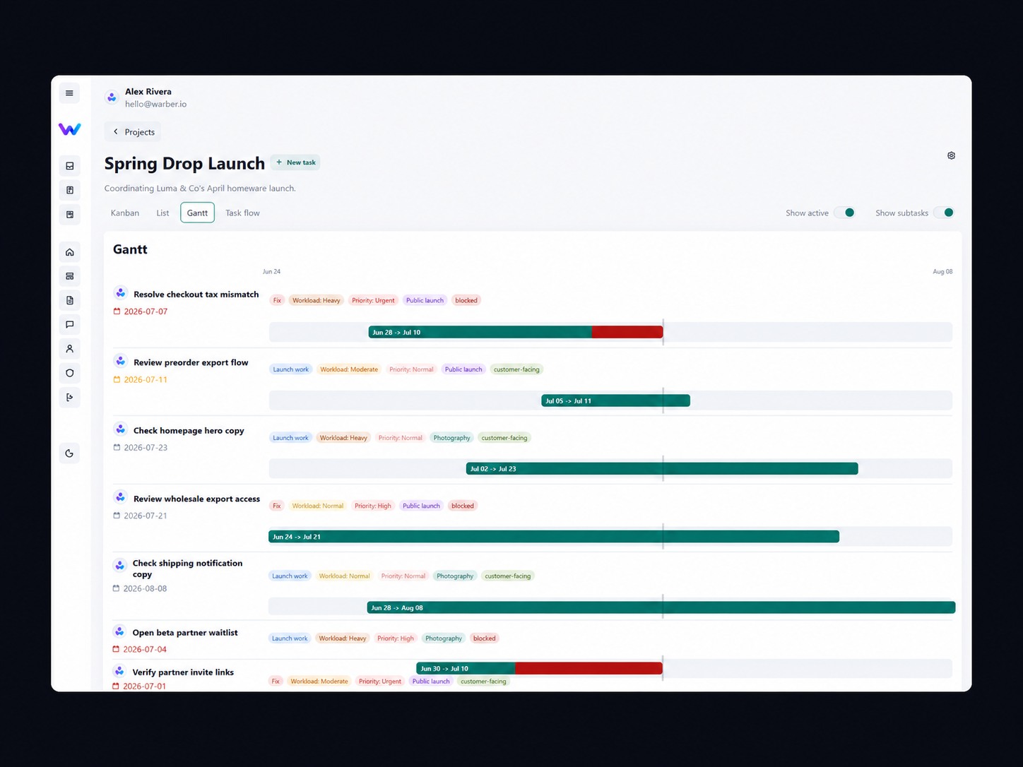 Warber Gantt chart showing task schedules and overdue work